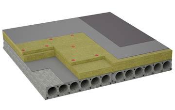 considerations of Glyndebourne flat roofing insulation